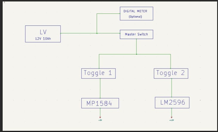 TSAL Circuit Diagram